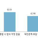 혼밥시대