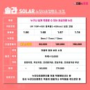 으뜸플러스안경 남양주진접점 이미지