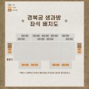2026 경복궁 생과방 후기 가볼만할까요?(솔직 후기+예매 팁)