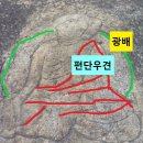 상(像) | 문화유적 탐방 - 앞산 용두봉 마애불좌상(磨崖佛坐像)