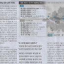 어부나라