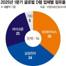구성 이미지