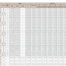 라온프라이빗 이미지