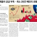 케이엔바이오