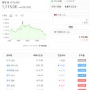 매일환경 이미지