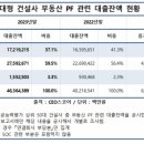 태영E&C 아시아경제