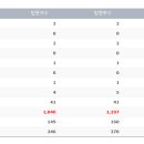 어바웃애드 이미지