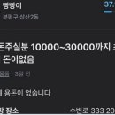 마켓하다