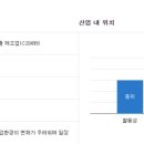 신기화학공업(주)