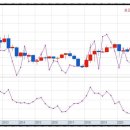 (주)네오네트웍스 이미지