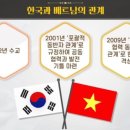 도이머이협동조합 네이버블로그