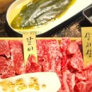 몸보신은 역시 고기죠! 김해 장유 소고기 양념 갈비 맛집 / 화로우 율하점