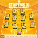2017 K리그 챌린지 준플레이오프 (아산무궁화 vs 성남FC) 이미지