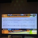 가나프라자1차 | 정신차려보니 1️⃣월끝 | 새해, 고급데이, 수원여행 🧤💖