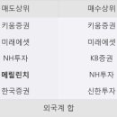 (주) 바이오스마트 이미지