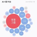 이정실업