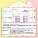 대불주거6로L 이미지