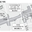 삼성동(삼성타운) 이미지