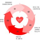 아이러브쌤 이미지