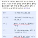 블루아라(II) | 영국왕-헨리 2세