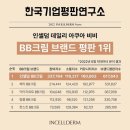 인셀덤top