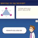 심리학개론 이미지