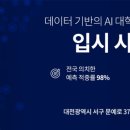이십삼점오