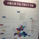 2024 국제기구진출설명회 후기