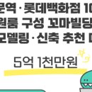 2023-0088 네이버블로그