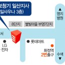 미소보청기 - 남구 수영로 323 | 미소보청기