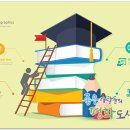 통일평생교육원 1층 이미지