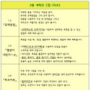 그림과아이미술학원 이미지