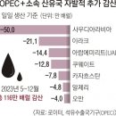 2023년 6월 21일 신문을 통해 알게 된 것들 이미지