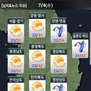 7월4일 수요일 간편 뉴스 이미지