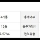 청봉환경산업 - 1202 | 청봉환경산업