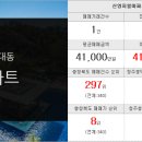 왕대박부동산공인중개사사무소 이미지