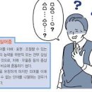 실어증 치료 원인 증상 진단 이미지