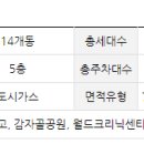 상록수종합건설 이미지
