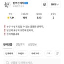 진티지 이미지