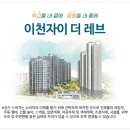 이천시청 4층 이미지