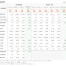 아이에스테크 이미지