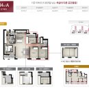 오투그란데 글로벌 카운티 네이버블로그