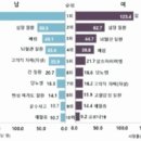 #3596 나는 누구인가? - 태풍과 굉음의 전투기 Typhoon and roaring fighter plane 이미지