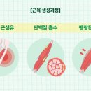 룩스필라테스위례창곡점 - 6746 | 룩스필라테스위례창곡점