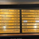정가네족발 - 서구 구덕로295번길 31-1 | 정가네족발