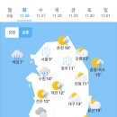 11월26일 날씨 이미지