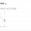 건강증진실 이미지