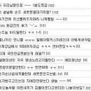 디씨 이미지