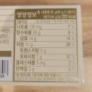 [과자 추천] 국희 크라운 와플샌드 청송사과 구매후기!