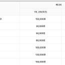 예산그린골프연습장 이미지
